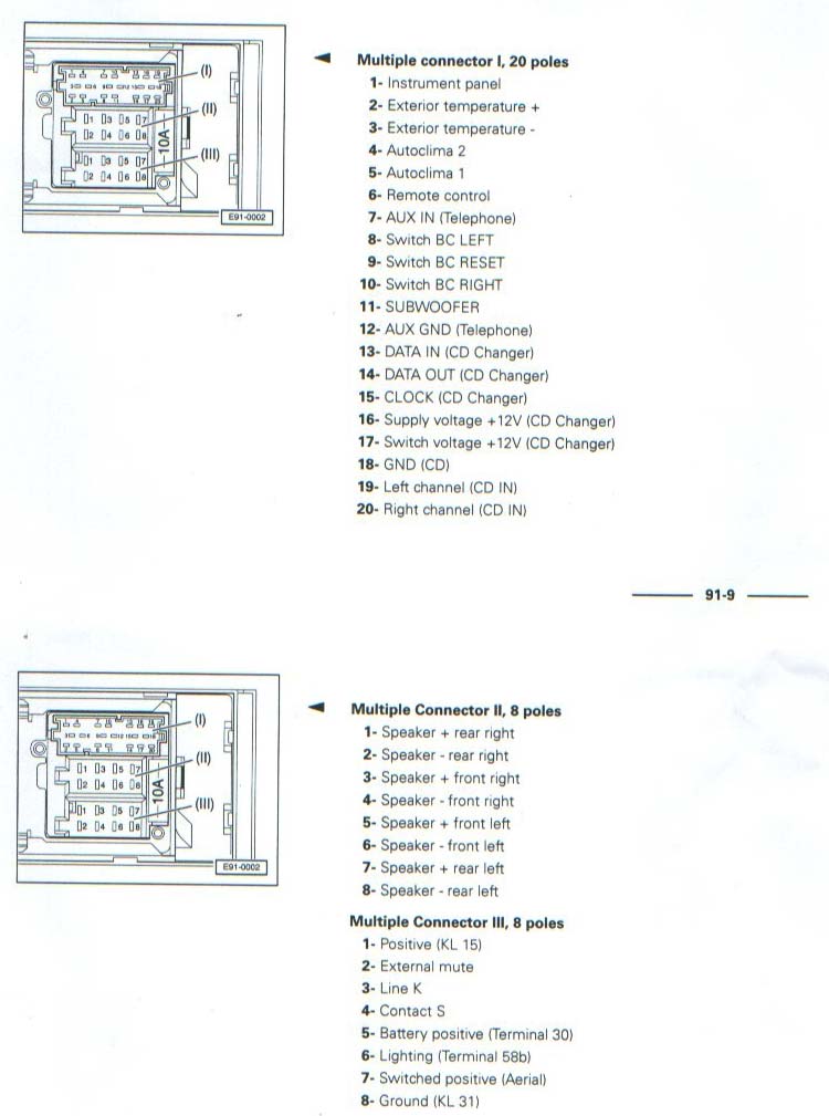 Esquema conector radio Aura CD Seat Sound System